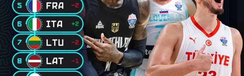 开云登录-进化了！三双带队晋级，欧锦赛的申京有多出色？